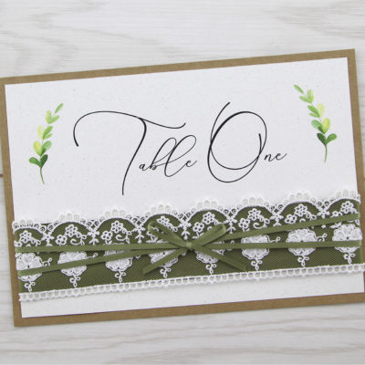 Meghan Table Name / Number